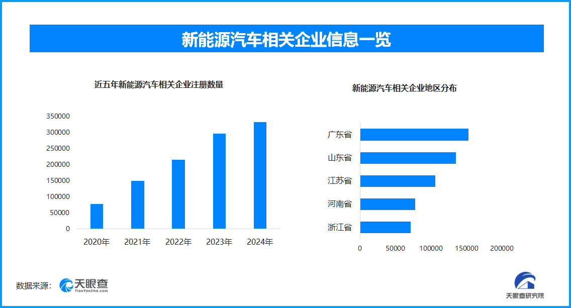 全球车企上海车展竞秀 新能源智能化引领汽车产业新潮流