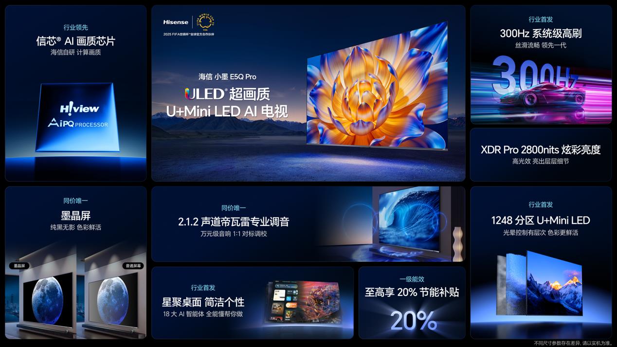 行业爆品海信电视小墨E5Q Pro发布，支持300Hz系统级高刷