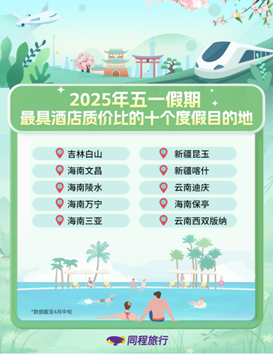同程旅行：“五一”前上线“AI手绘行程图” 掀起“全民旅行绘画家”风潮