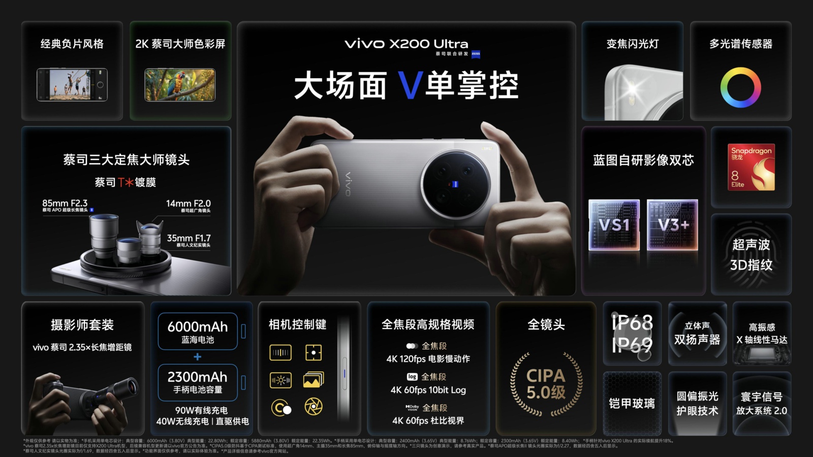 vivo X200 Ultra和vivo X200s发布，颠覆性革新重塑用户体验
