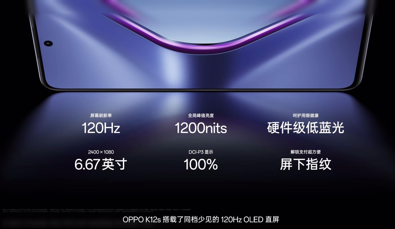 OPPO K12s 正式发布，起步价仅1099元