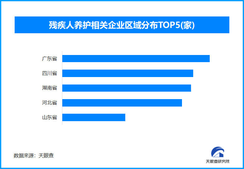 体重管理背后藏着千亿市场，我国轻食相关企业超1.4万家