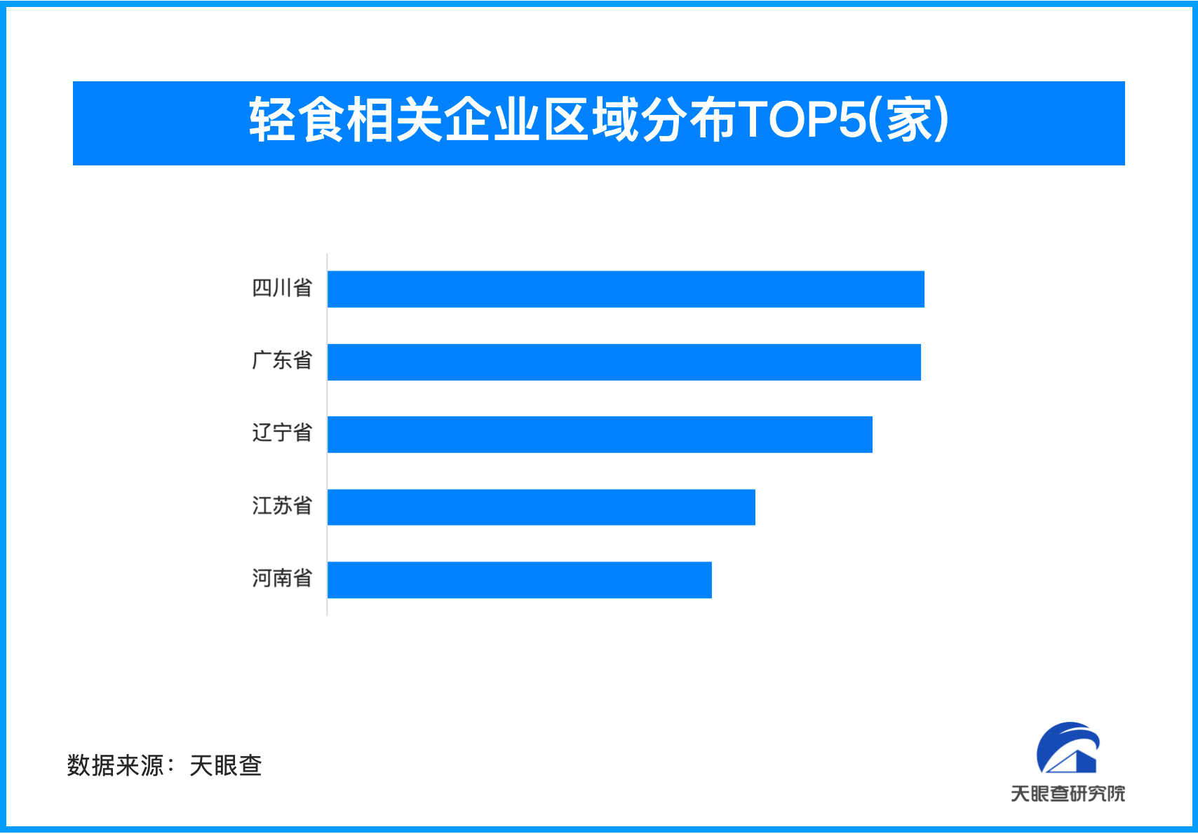二手房成楼市小阳春主角,我国现存二手房相关企业超125.1万家