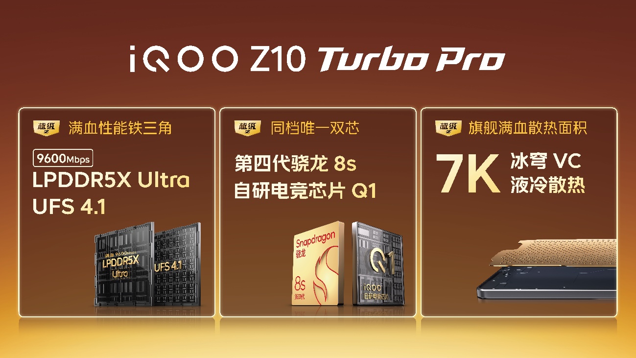 续航屏幕超Ultra，iQOO Z10 Turbo到手仅1799元起