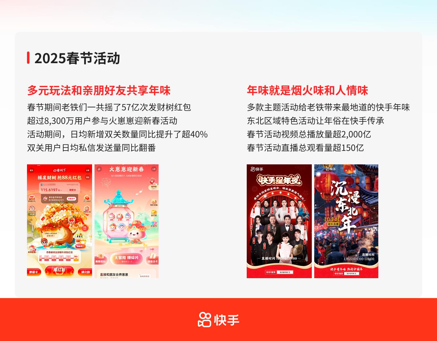 快手2025年Q1业绩:AI赋能成效显著,可灵AI商业化变现加速