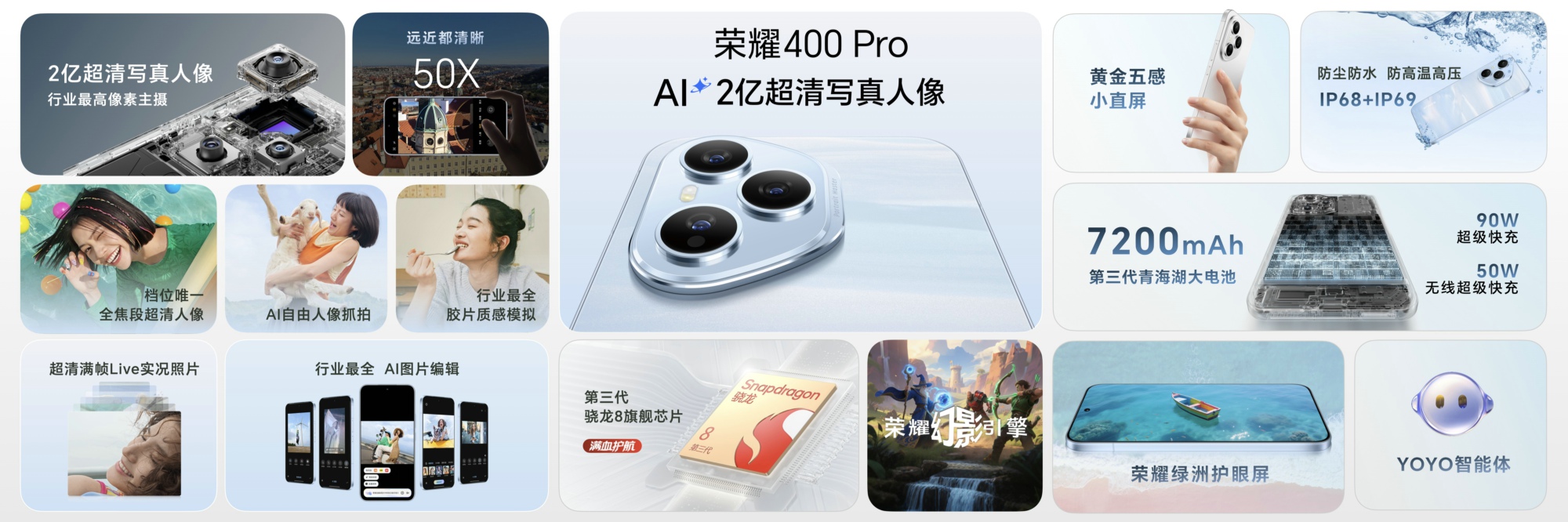 荣耀400系列发布,全维度升级,轻旗舰定位冠绝同档