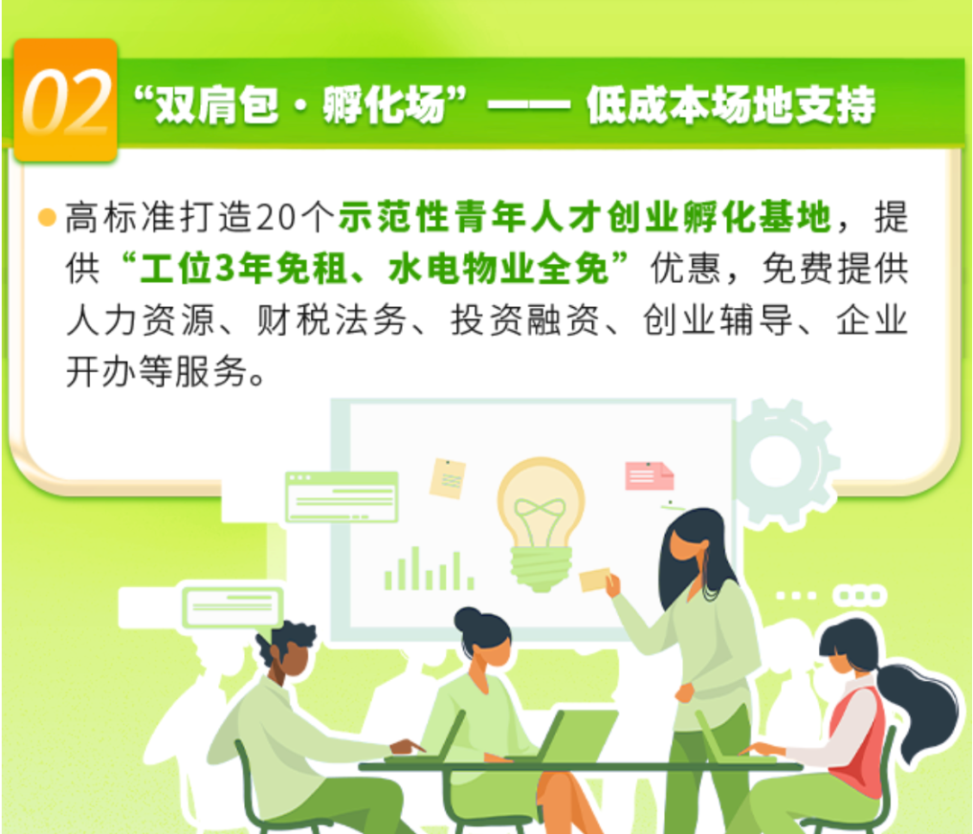为什么创业的年轻人都往长沙跑?