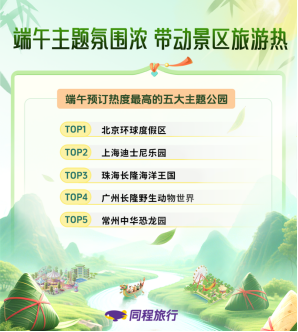 同程旅行：端午长线亲子跟团游扎堆，“大西北”青甘大环线受热捧