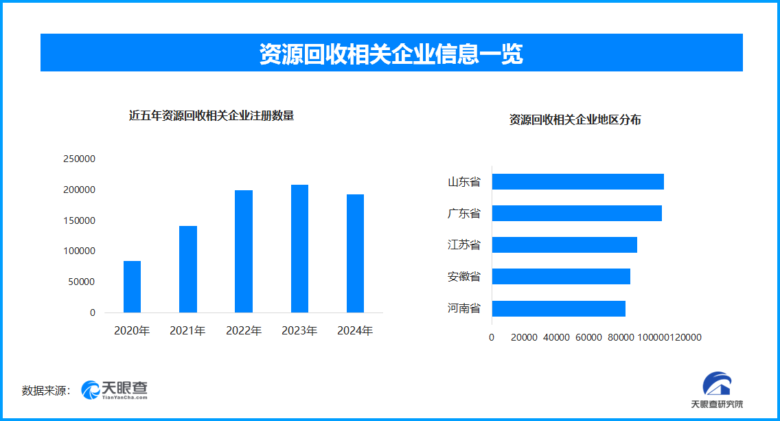 黄子韬跨界卫生巾产品陷风波,全国现存卫生巾相关企业超8600家
