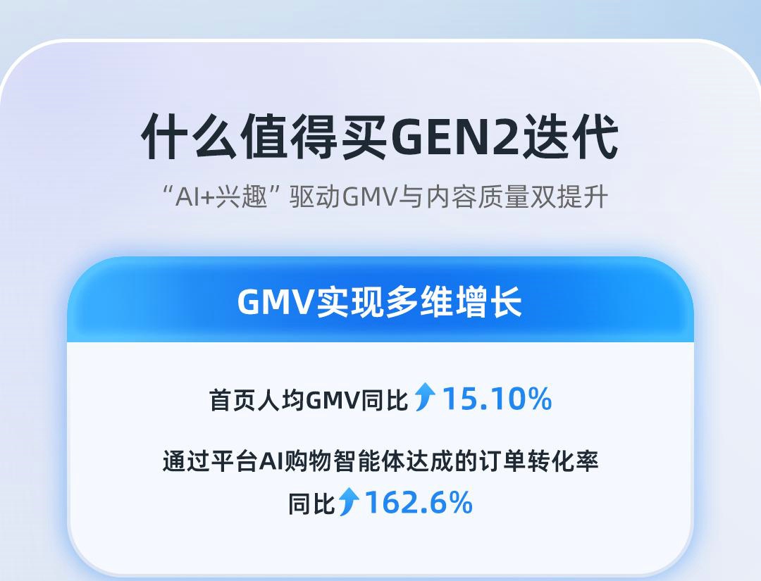 值得买科技升级AI能力与产品,焕新用户体验与行业生态