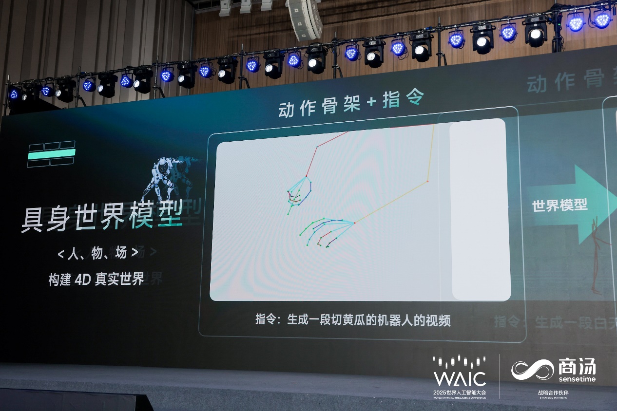 发布“悟能”具身智能平台,商汤让机器人像人一样和现实世界交互