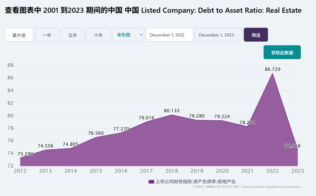 一个出海社交小厂,市值竟已顶得上五家昔日地产大股 一个出海社交小厂,市值竟已顶得上五家昔日地产大股