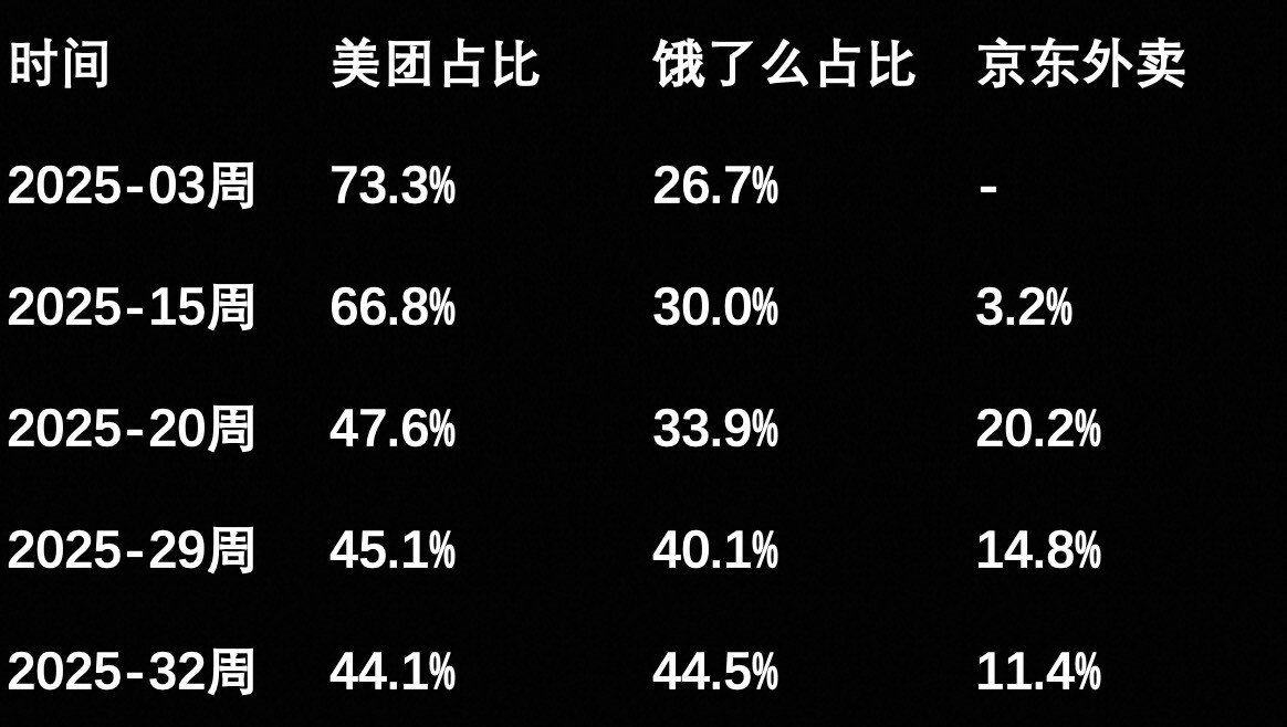 阿里Q2财报:中国电商业务CMR收入增10%,用户数订单量持续创新高
