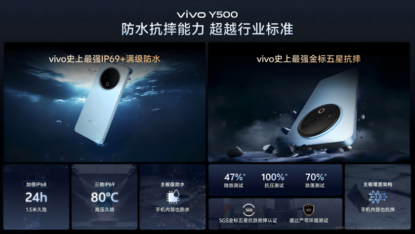 vivo Y500发布：vivo史上最强蓝海电池，续航耐用双灭霸