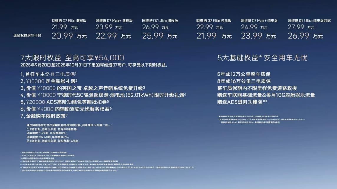 26款阿维塔07上市,入门即满配,仅21.99万元起售