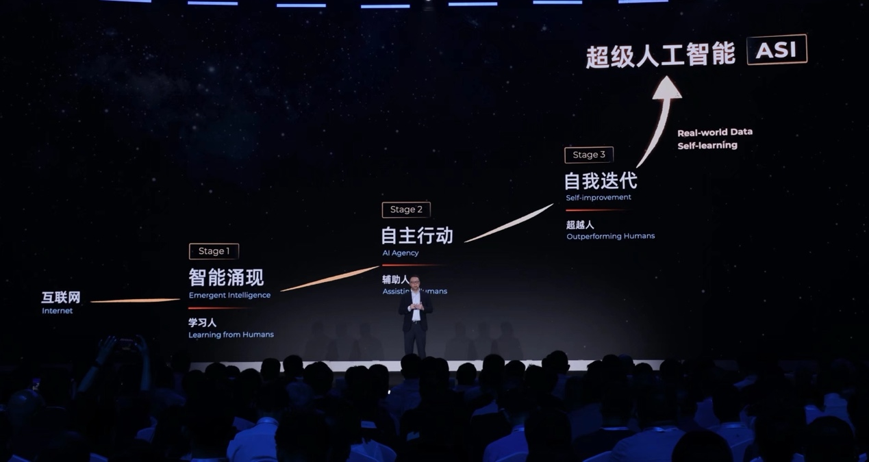 阿里巴巴CEO吴泳铭:AGI只是起点,ASI才是终极目标