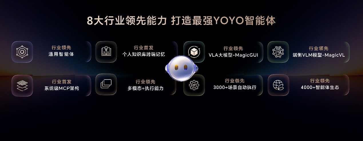 2亿超夜神 AI自进化，荣耀Magic8系列发布，起步价仅4499元