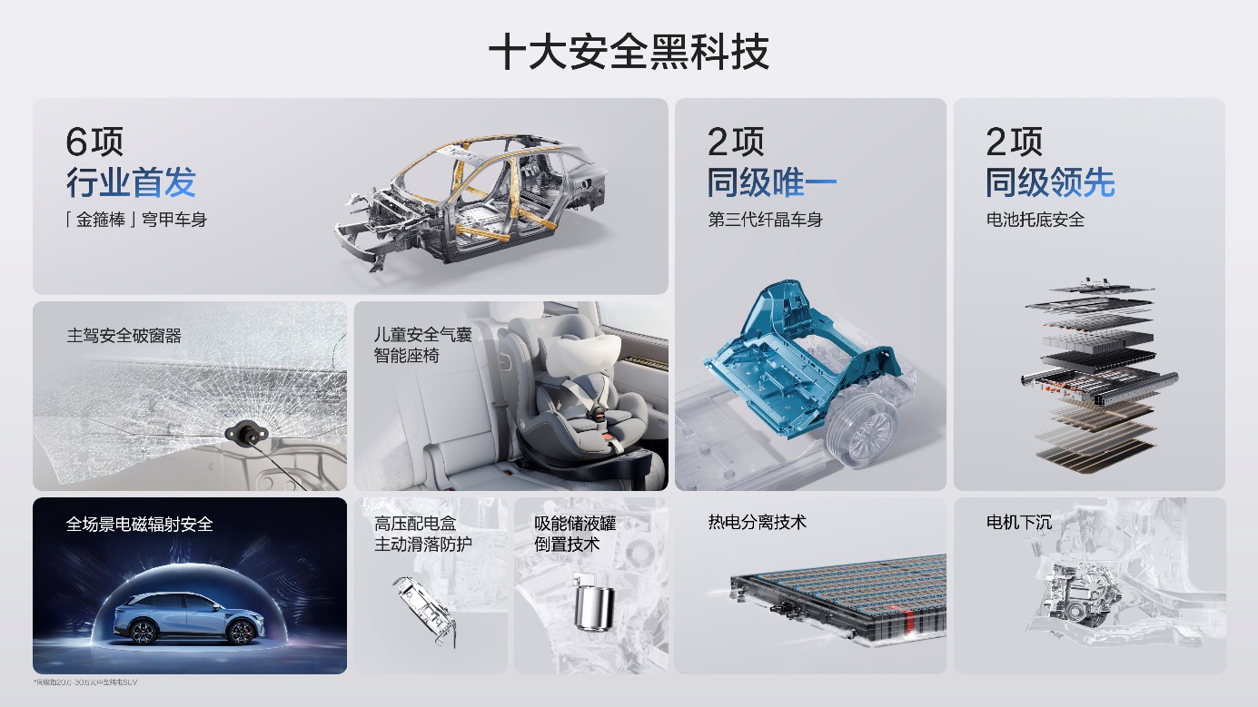 焕新极氪7X上市，限时售价仅21.98万起，重塑家庭豪华SUV新标杆