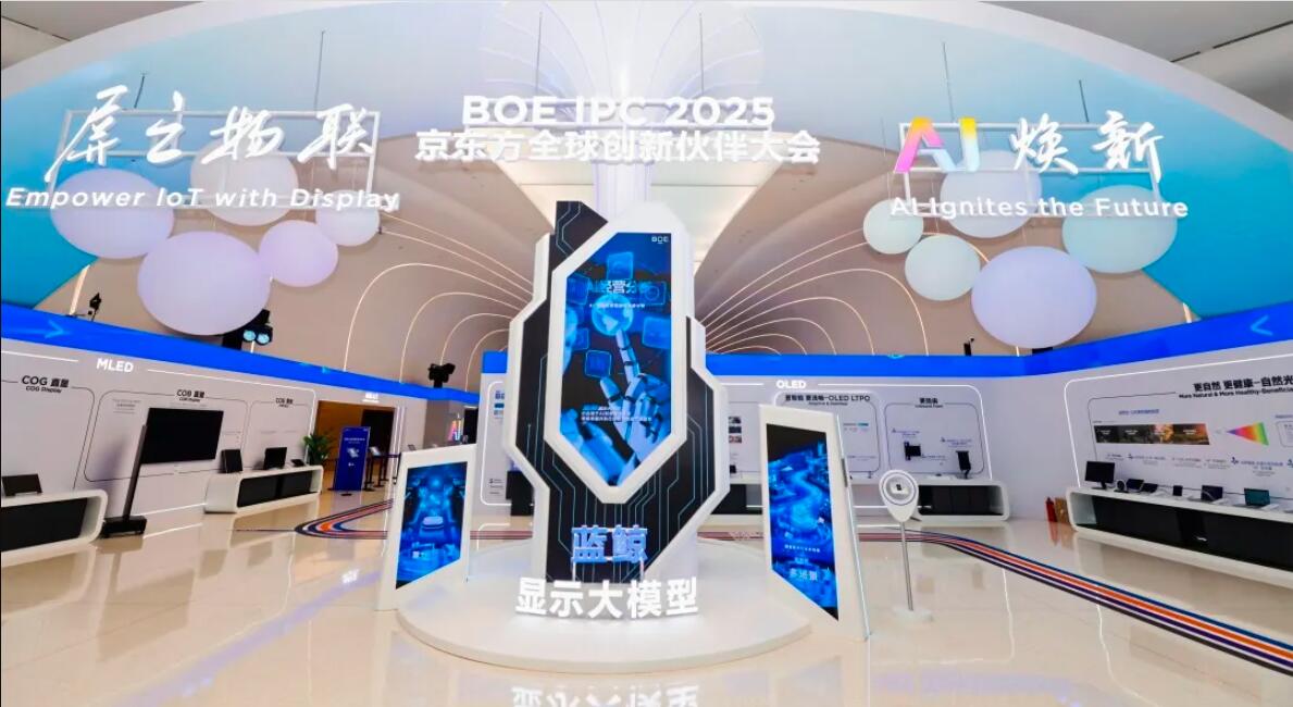 京东方披露财报:前三季营收1545.48亿元,净利润46.01亿元