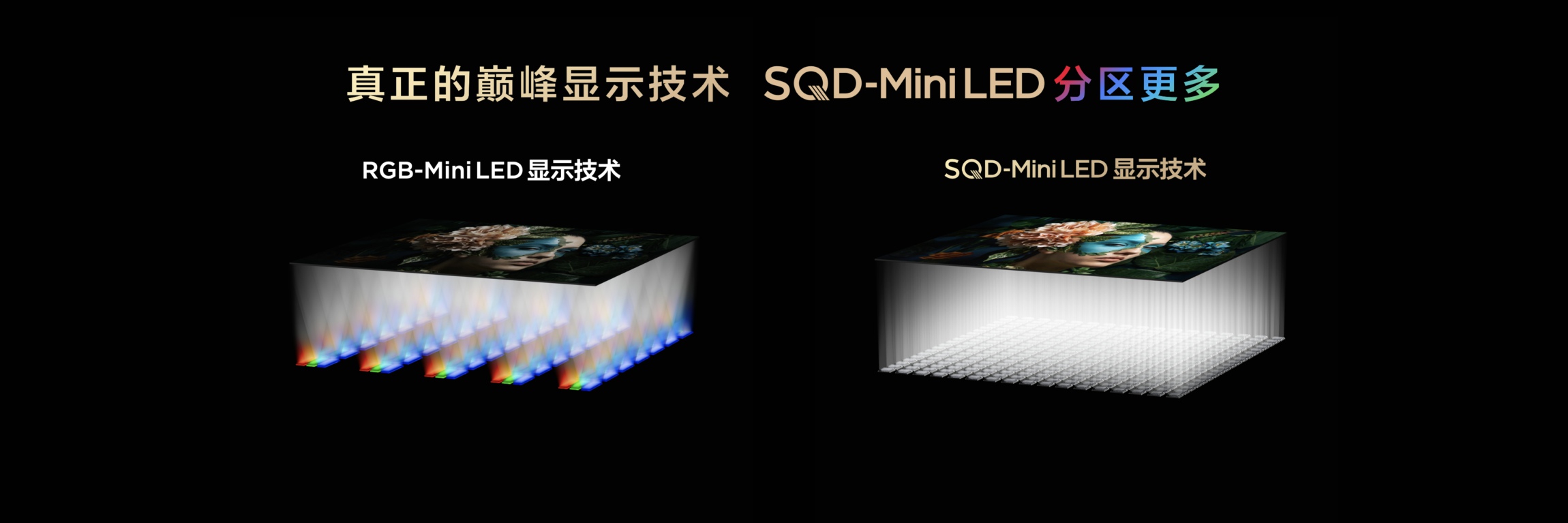 TCL SQD-Mini LED破十年画质困局，X11L荣获屠榜机皇