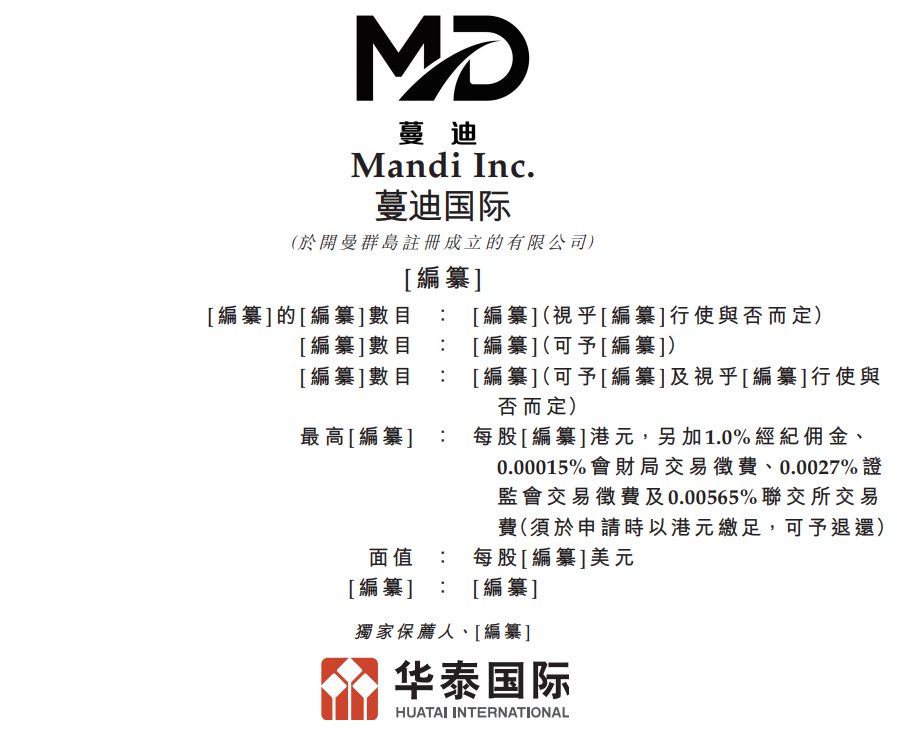 蔓迪国际递表,一场站在增长与风险交界处的博弈