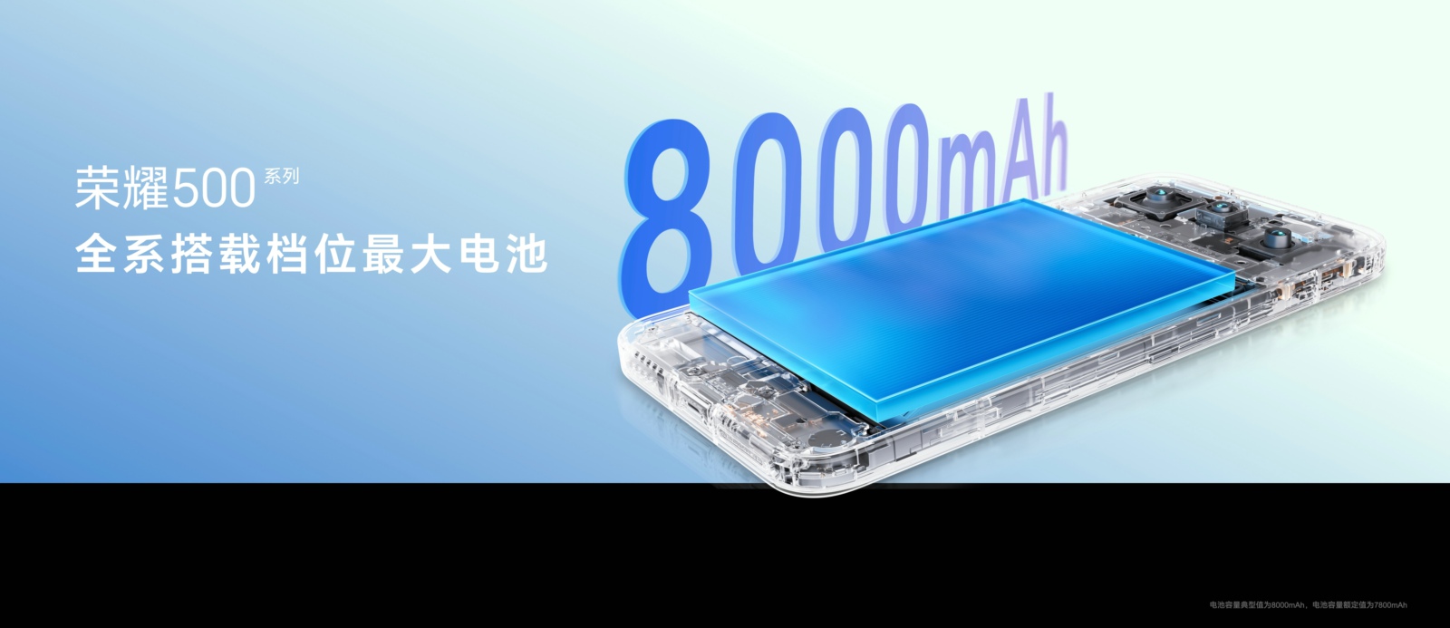 荣耀500系列发布:双超配置重塑档位标准,仅2699元起