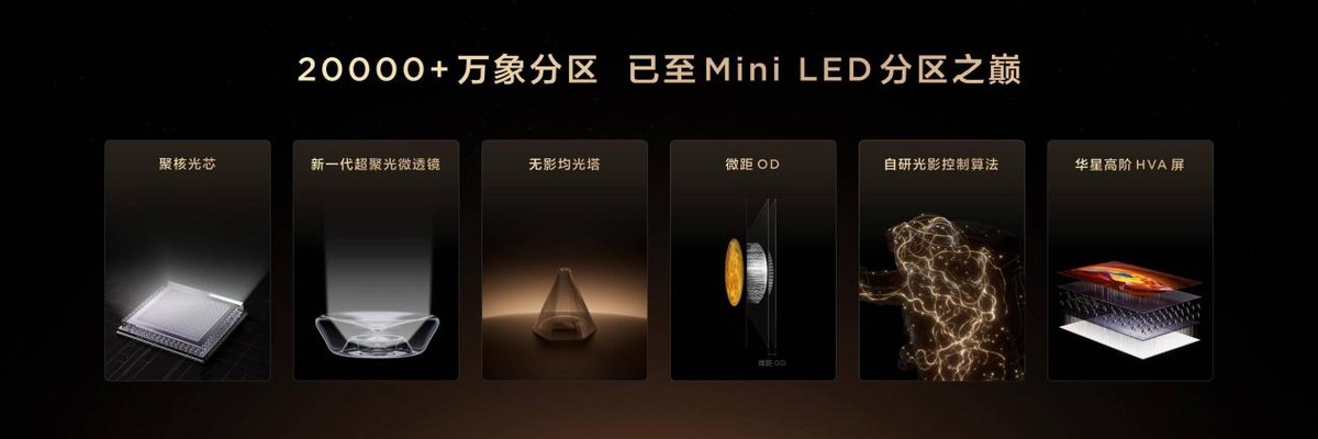 画质天花板!TCL X11L凭SQD-Mini LED斩获36氪年度焦点产品 画质天花板!TCL X11L凭SQD-Mini LED斩获36氪年度焦点产品