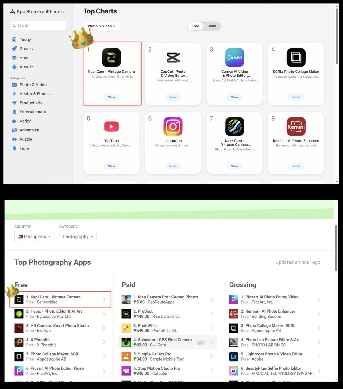 火到全球,商汤“Kapi相机”接连登顶多国APP Store榜单