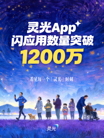 1200万灵光闪应用被成功创建,验证个性化、情境化、即时化AI应用需求 1200万灵光闪应用被成功创建,验证个性化、情境化、即时化AI应用需求