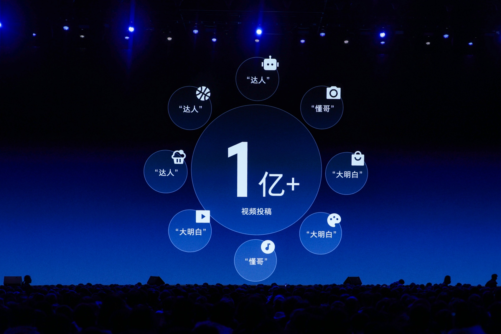 罗永浩“科技春晚”落幕,抖音精选创作者神奇阿宇、U航登台
