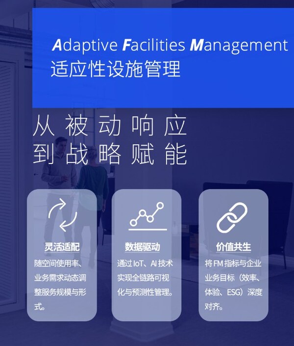高力国际适应性设施管理(AFM),重塑企业空间管理价值 高力国际适应性设施管理(AFM),重塑企业空间管理价值