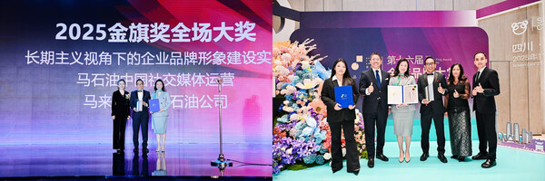 马石油荣获传播领域多个权威奖项,以长期主义践行可持续发展 马石油荣获传播领域多个权威奖项,以长期主义践行可持续发展