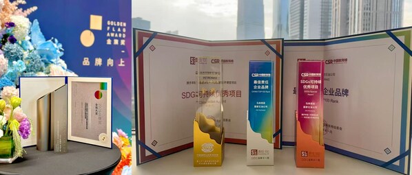 马石油荣获传播领域多个权威奖项,以长期主义践行可持续发展 马石油荣获传播领域多个权威奖项,以长期主义践行可持续发展