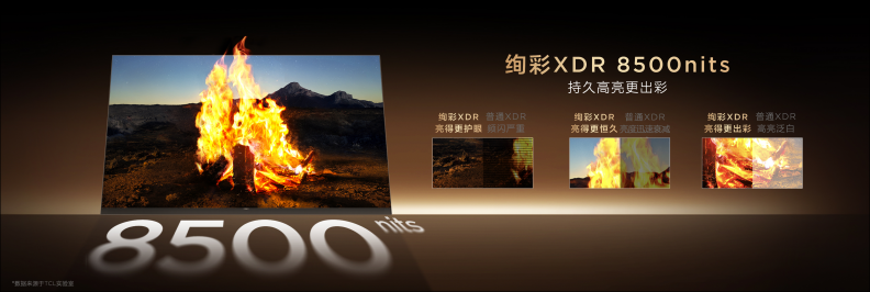 TCL Q10M系列登场，携画质铁三角揭秘SQD-Mini LED画质终极答案
