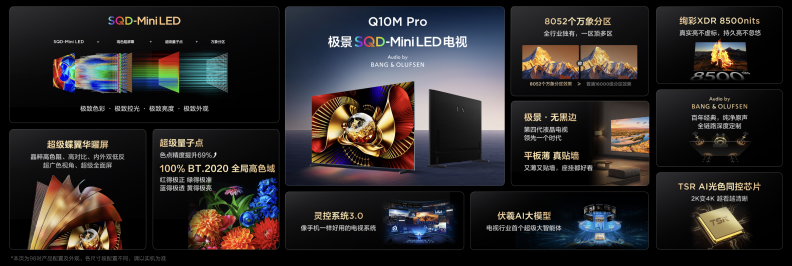 TCL Q10M系列登场，携画质铁三角揭秘SQD-Mini LED画质终极答案