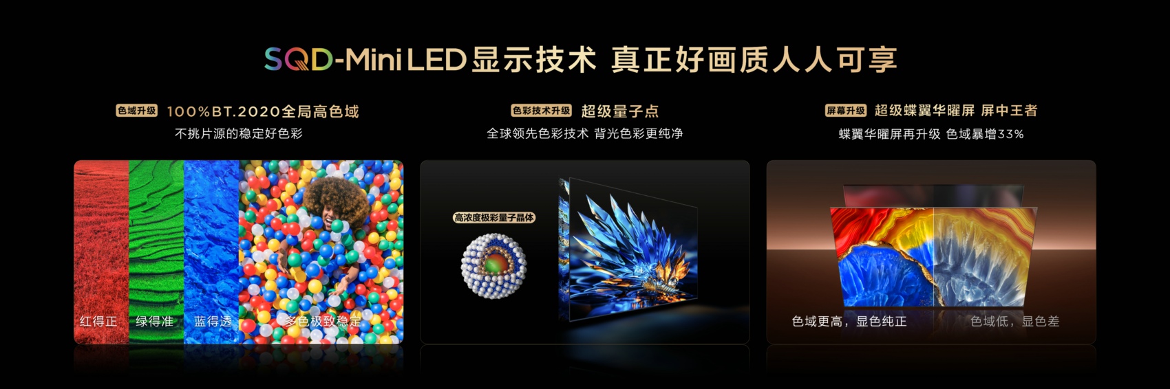 揭晓“好画质”本质答案,TCL发布双旗舰普及SQD-Mini LED技术