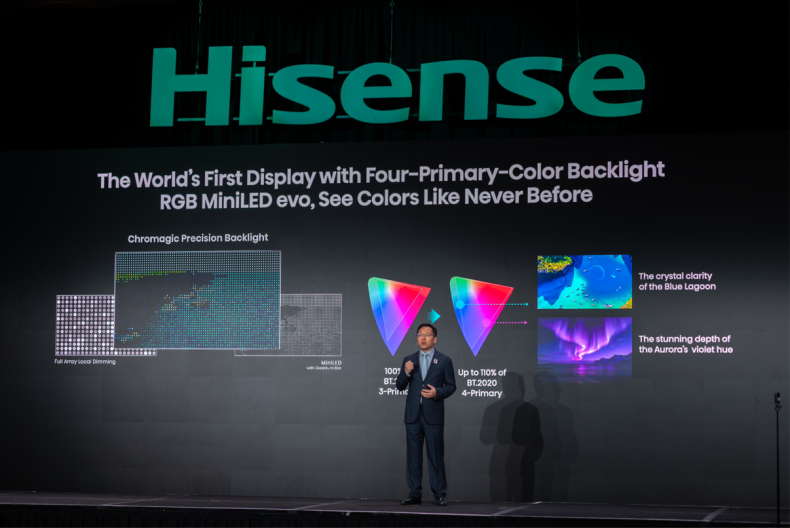 海信CES发布全新一代RGB-Mini LED,全球首创玲珑4芯真彩背光 海信CES发布全新一代RGB-Mini LED,全球首创玲珑4芯真彩背光