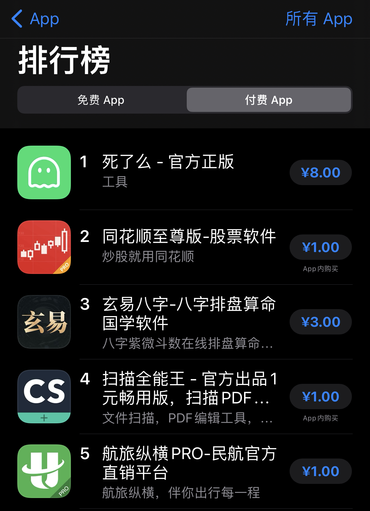 两款独居神器！“死了么”和“活了么”真的来了