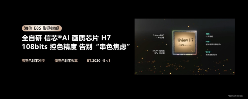 海信发布2026影游旗舰E8S新品,开启RGB-Mini LED换代风暴 海信发布2026影游旗舰E8S新品,开启RGB-Mini LED换代风暴