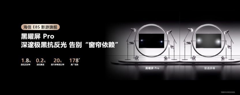 海信发布2026影游旗舰E8S新品,开启RGB-Mini LED换代风暴 海信发布2026影游旗舰E8S新品,开启RGB-Mini LED换代风暴