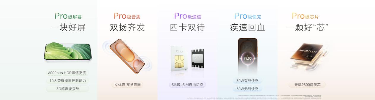 薄,不单薄,荣耀Magic8 Pro Air发布,国补到手仅4499元起