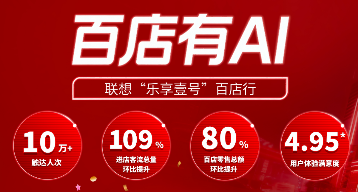 机器人打太极顾客争相互动 联想“乐享壹号”百店行创造消费新范式