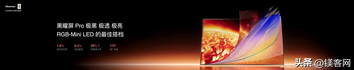 2026旗舰电视版本答案！海信发布RGB-Mini LED电视E7S Pro
