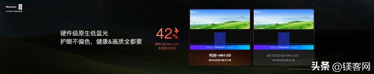 2026旗舰电视版本答案！海信发布RGB-Mini LED电视E7S Pro