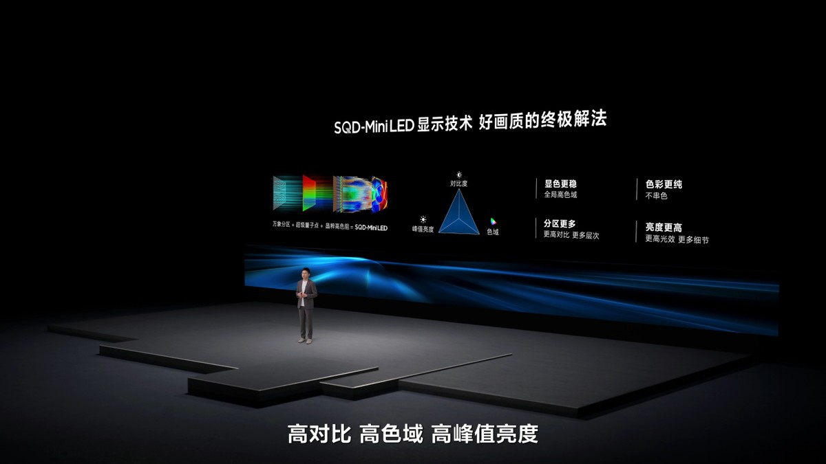 TCL发布会解析:Q9M Pro领衔,T7M系列双星登场,163吋Micro LED双曜压轴 TCL发布会解析:Q9M Pro领衔,T7M系列双星登场,163吋Micro LED双曜压轴