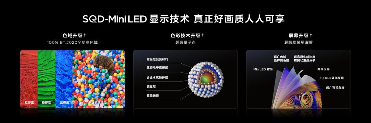 TCL发布会解析:Q9M Pro领衔,T7M系列双星登场,163吋Micro LED双曜压轴 TCL发布会解析:Q9M Pro领衔,T7M系列双星登场,163吋Micro LED双曜压轴