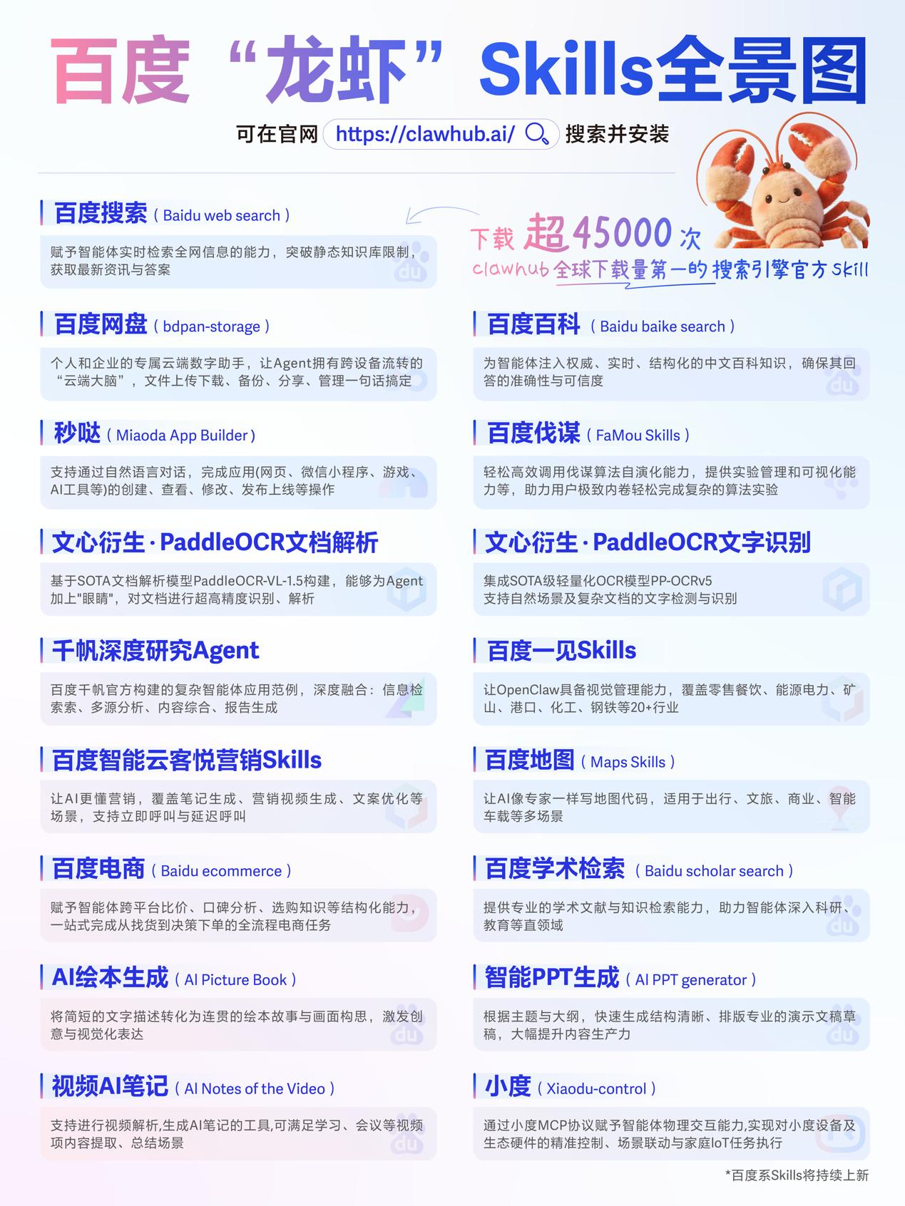 双端布局,Skills领先 百度“龙虾” 全家桶亮相 双端布局,Skills领先 百度“龙虾” 全家桶亮相