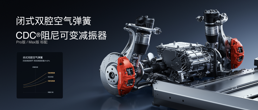 小米汽车新一代SU7正式上市,售价21.99万-30.39万,产品全面升级,用实力塑造「新一代驾驶者之车」 小米汽车新一代SU7正式上市,售价21.99万-30.39万,产品全面升级,用实力塑造「新一代驾驶者之车」