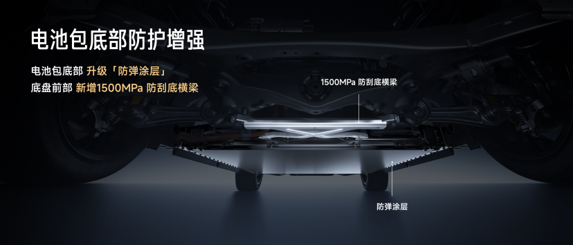 小米汽车新一代SU7正式上市,售价21.99万-30.39万,产品全面升级,用实力塑造「新一代驾驶者之车」 小米汽车新一代SU7正式上市,售价21.99万-30.39万,产品全面升级,用实力塑造「新一代驾驶者之车」