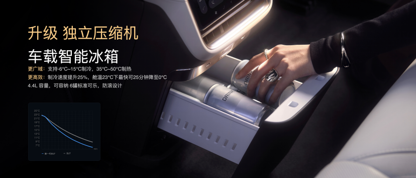 小米汽车新一代SU7正式上市,售价21.99万-30.39万,产品全面升级,用实力塑造「新一代驾驶者之车」 小米汽车新一代SU7正式上市,售价21.99万-30.39万,产品全面升级,用实力塑造「新一代驾驶者之车」